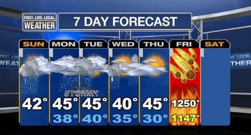 [Image: Mayan-weather-forecast1.jpg]