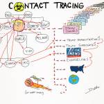 071320-Contact-Tracing