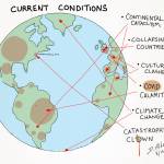 081820-Current-Conditions