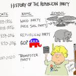 083120-History-of-GOP