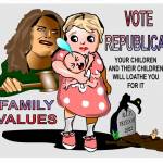 Abortion-Values