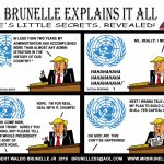 10318 UN laughs at Trump