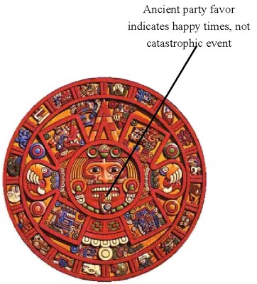 Mayan calendar 