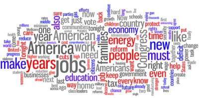 State of the Union word collage