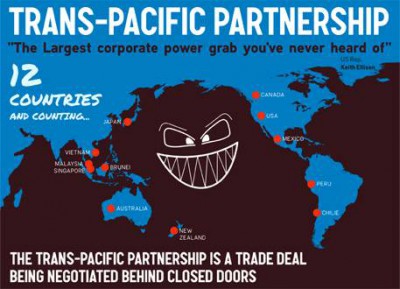 Obama TPP