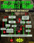 Conspiracy Theories  #2: Just When You Thought It Was Safe to Look at the Internet Again