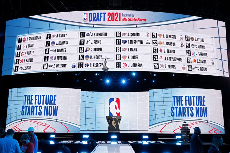 2022 NBA Draft